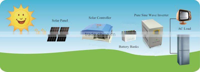 Hot Sale 1000W Solar Charge Controller