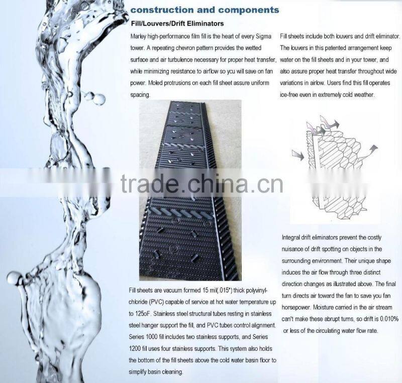 Marley Sigma Cooling Tower Fill with Drift Eliminator Only