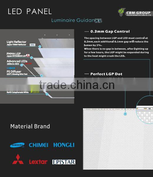 Brand new 120w led panel led grow light for wholesales