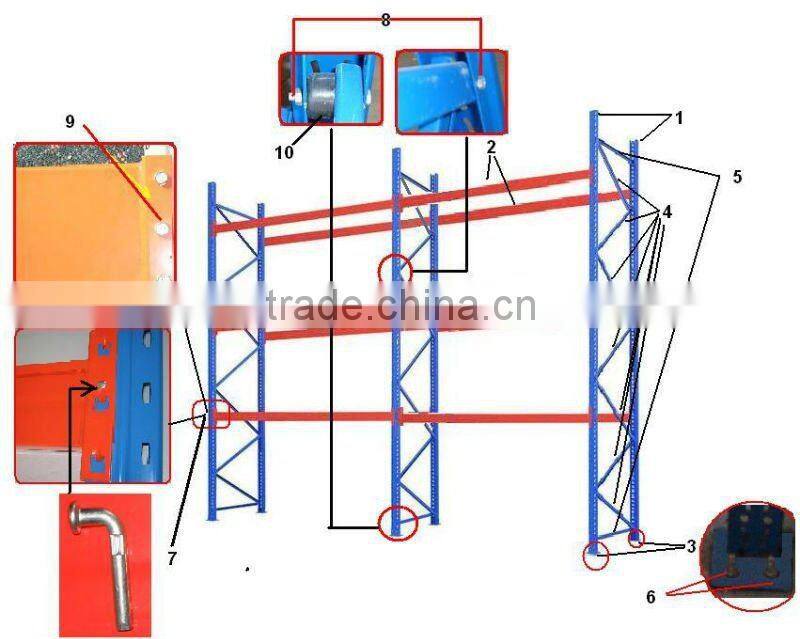 Heavy-duty warehouse racking