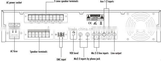 ITC TI-60U Series PA Sound System Used 5 Zone Mixer Amplifier with USB