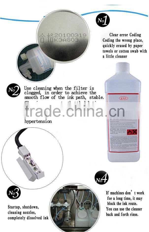 hot sale eco solvent ink for epson 1390