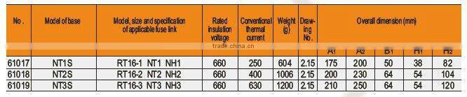 LV Fuse Base NT1S/2S/3S fuse box/ Fuse Accessories