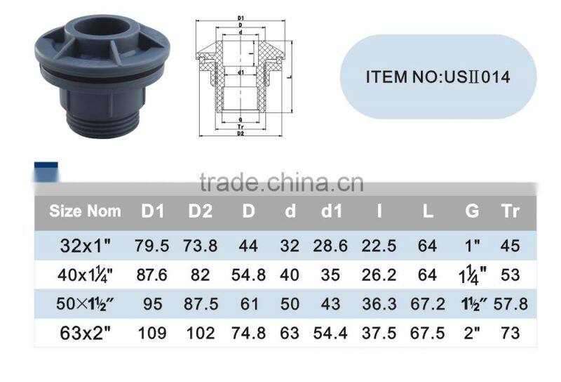 PVC FLANGE COUPLING FOR WATER SUPPLY
