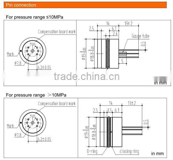 Industrial Pressure Sensor,hot sale pressure sensor,2015 new type pressure sensor