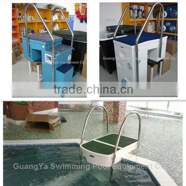 Swimming Pool filtrator