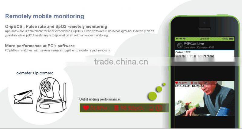 New three-in-one Heart rate meter blood pressure monitor cardiotachometer oximeter infrared non-contact forehead thermometers