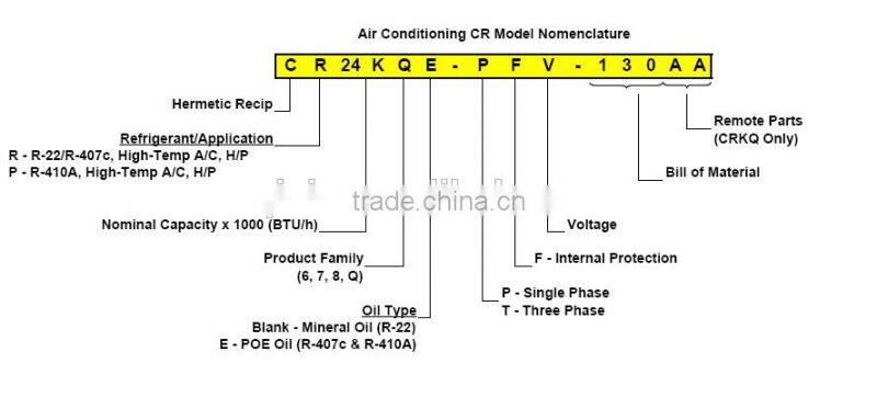 Copeland hermetic piston compressor CR37KQ-TFD for refrigeration