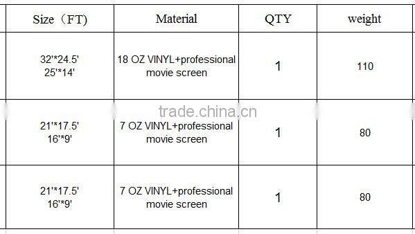 Outdoor inflatable rear projection screen for sale