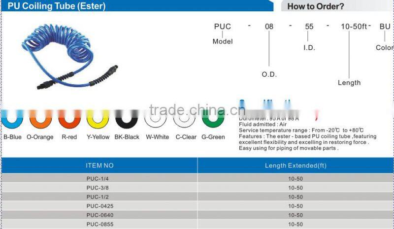INCH3/8 NY HOSE PE HOSE INCH3/8 NY HOSE PE HOSE