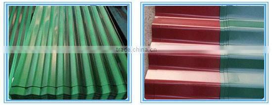Corrugated Metal Roofing panels