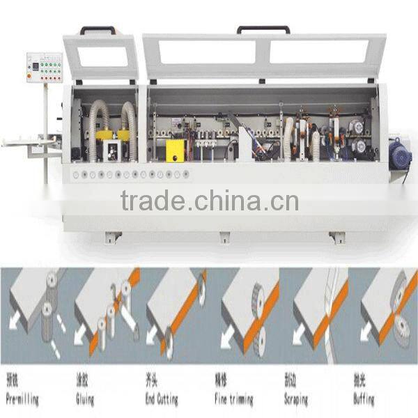 promotional inexpensive wood Edge banding machine for wholesale