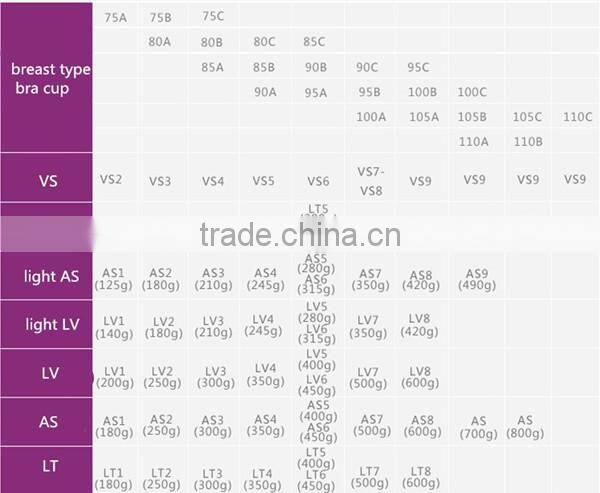 longer tail best quality soft nutural lifelike fake silicone breasts for mastectomy women prosthesis boobs silica implants new