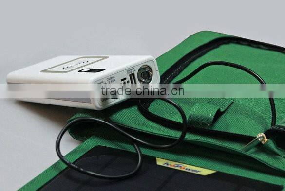2016 Alibaba Wholesale 45W Foldable Portable Solar Battery Charger