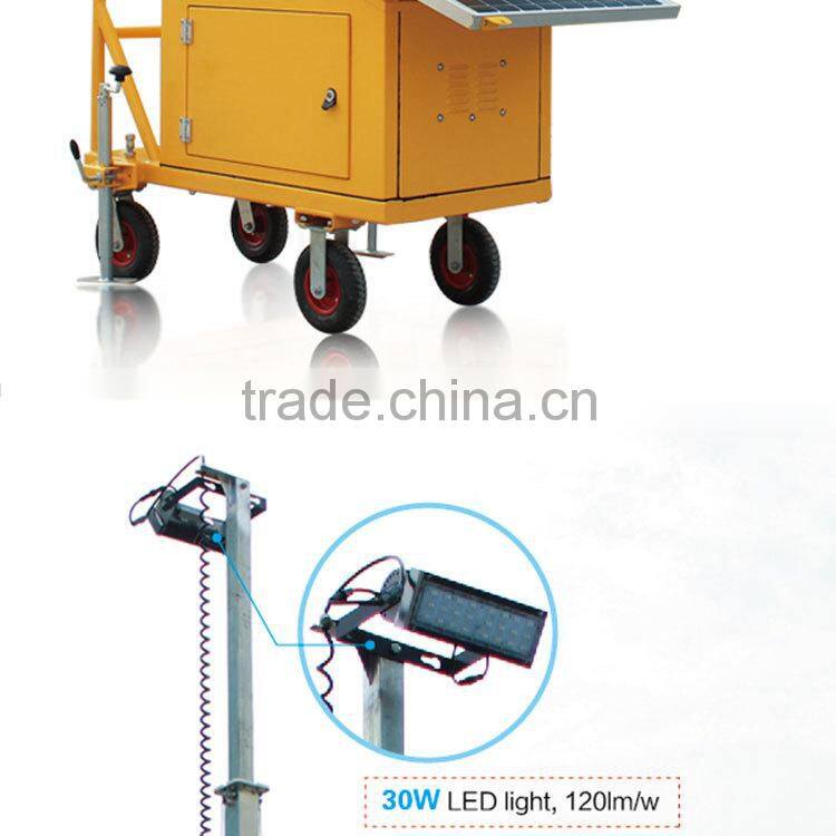 High lumen efficacy hybrid solar lighting cost for night lighting