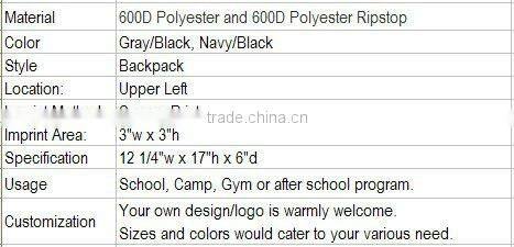 Montana Backpack School Trolley Backpack Bag With Laptop Compartment