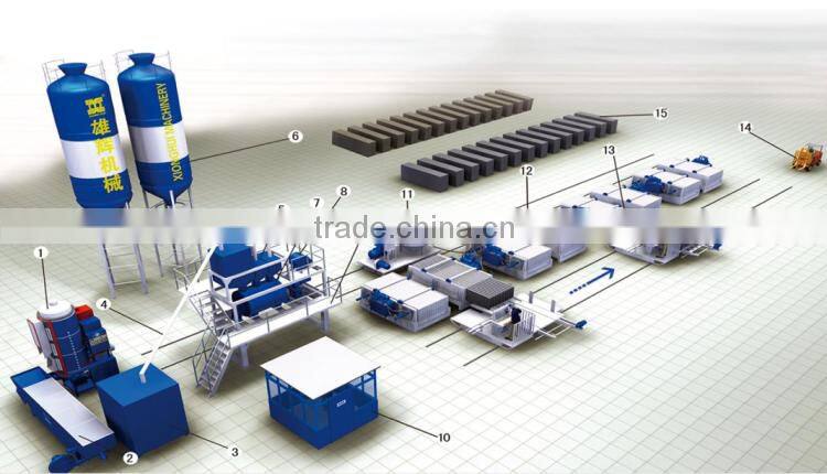 Hot Sale Cement Concrete Precast Lightweight Concrete Wall Panels