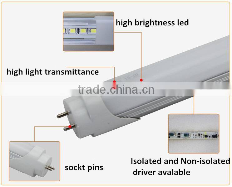24w 1500mm led xxx animal video tube 24w 150cm t8 h led tube t8 1500mm