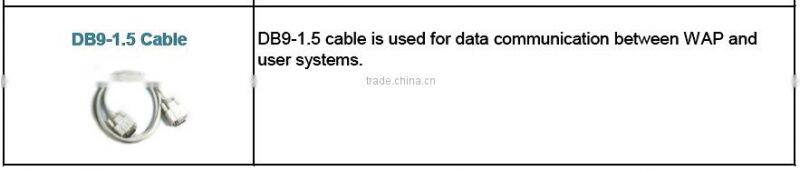 Wireless Zigbee Sensor Vehicle Detection Sensor Starter Kit for Vehcile Counting