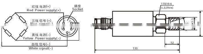 Pressure controller / load cell YB6