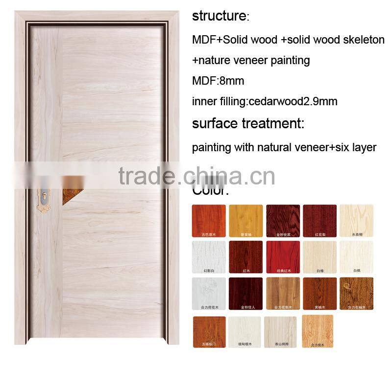 Affordable latest design wooden door bedroom door