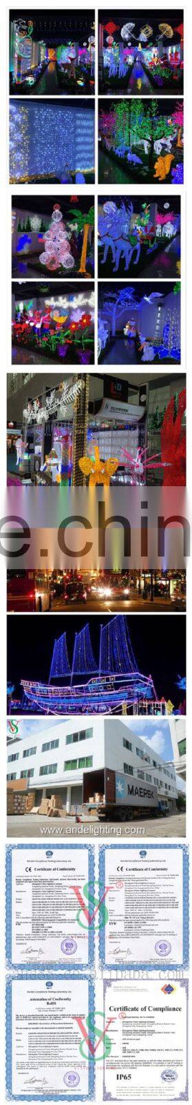 23mm outdoor waterproof round ball Christmas LED string light