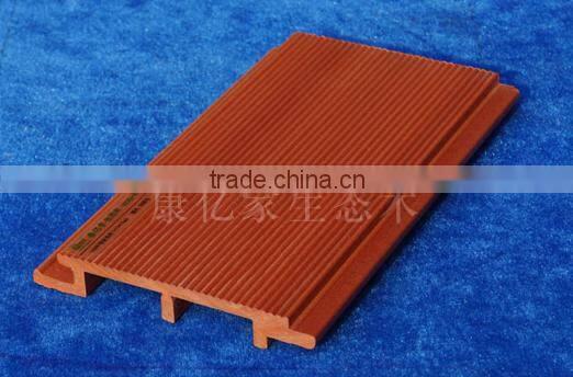 wood plastic composite PVC wall clading panel
