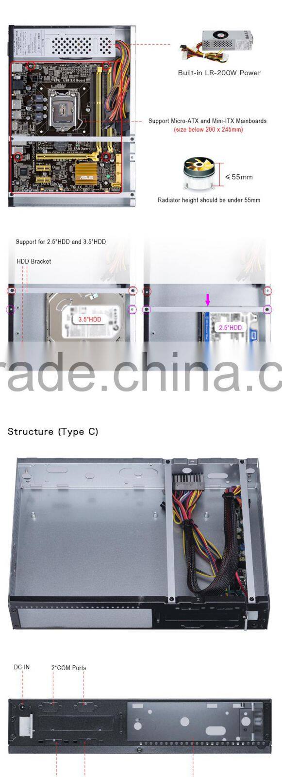 best mini itx server case