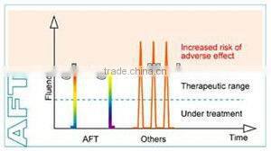 portable hair removal skin rejunvenation professional and intelligent machine med-160c