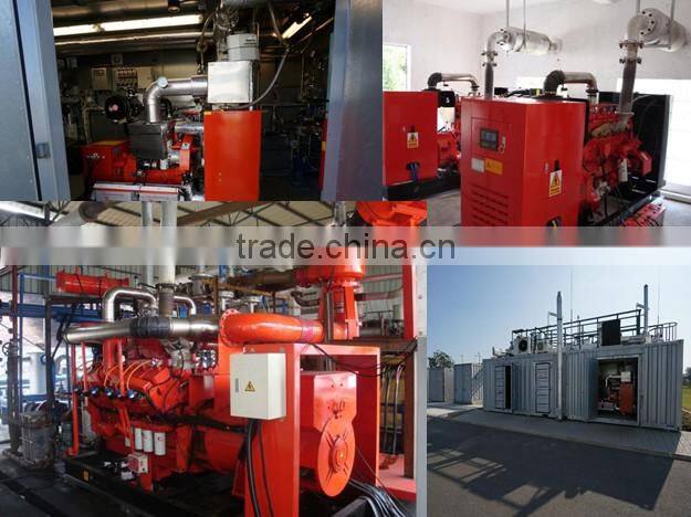 Gas generator set CHP system/Co-generation unit/gas power plant