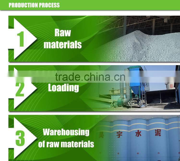 white portland cement