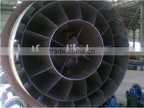Low Consumption Industrial Rotary Dryer for Sale
