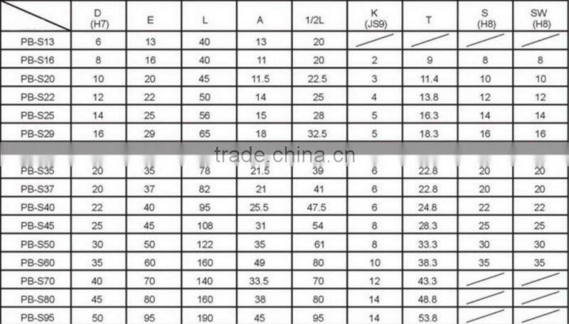 Stainless Steel Precision small Universal Joint Coupling / steering universal joint / flexible shaft coupling, auto spare parts