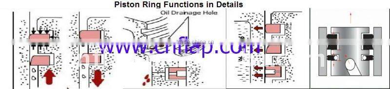 Suzuki izumi piston ring