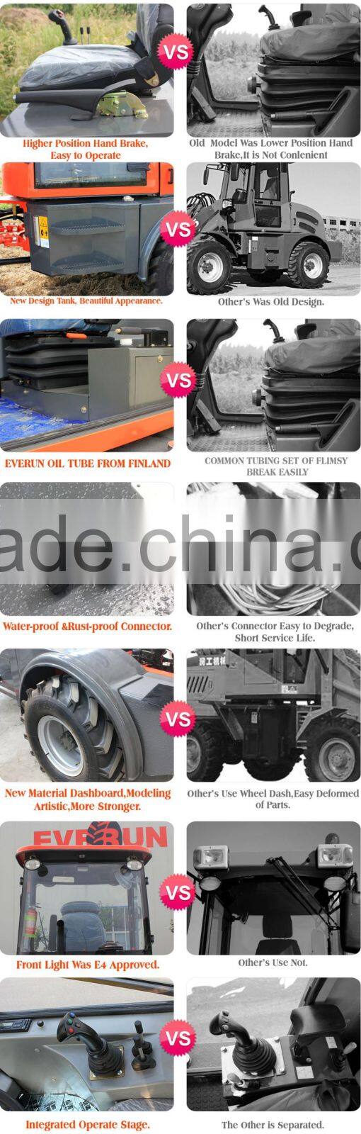 Everun CE Agricultural Tools Mini Tractor/Front Loader ER15 1600kg Loading Capacity with Spare Parts for Sale