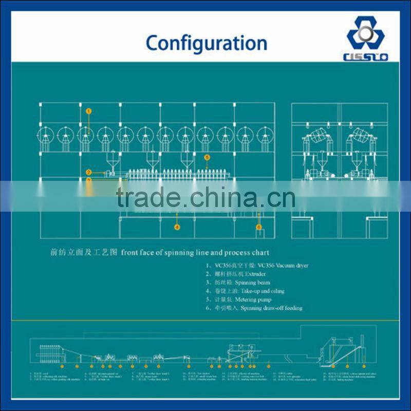 PET RESIN POLYESTER STAPLE FIBER LINE