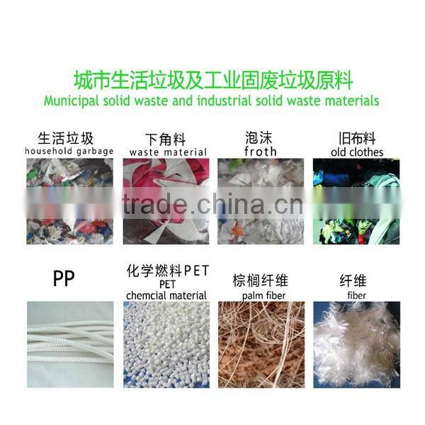 2017 New technology waste plastic gasification/MSW gasifier working no pollution