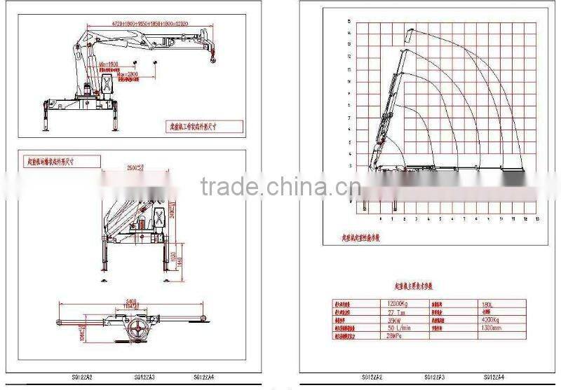 12ton LIFT SQ12ZA3 truck mounted crane