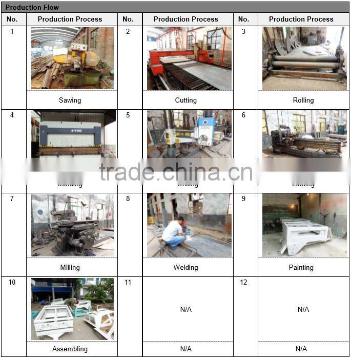 china luohe hualiang hot sale 5-100T per day of wheat flour making machine with good price