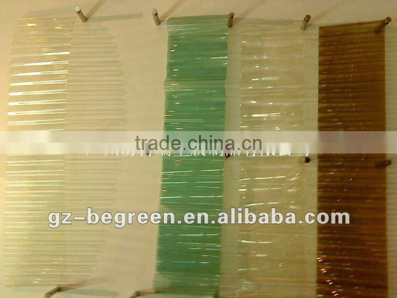 PVC sheet