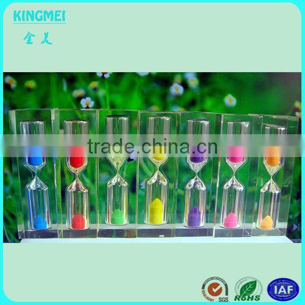 KM-CP11 New products hot sale for 2015 acrylic hourglass& sand timer