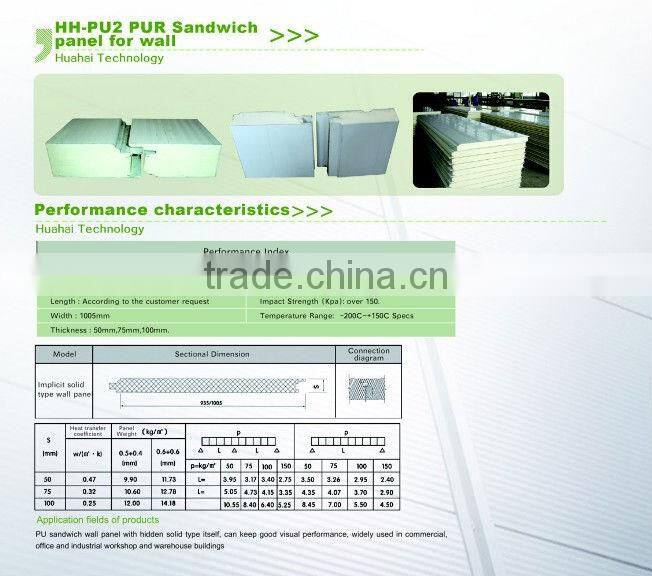 Polyurethane insulated sandwich wall and roof panel