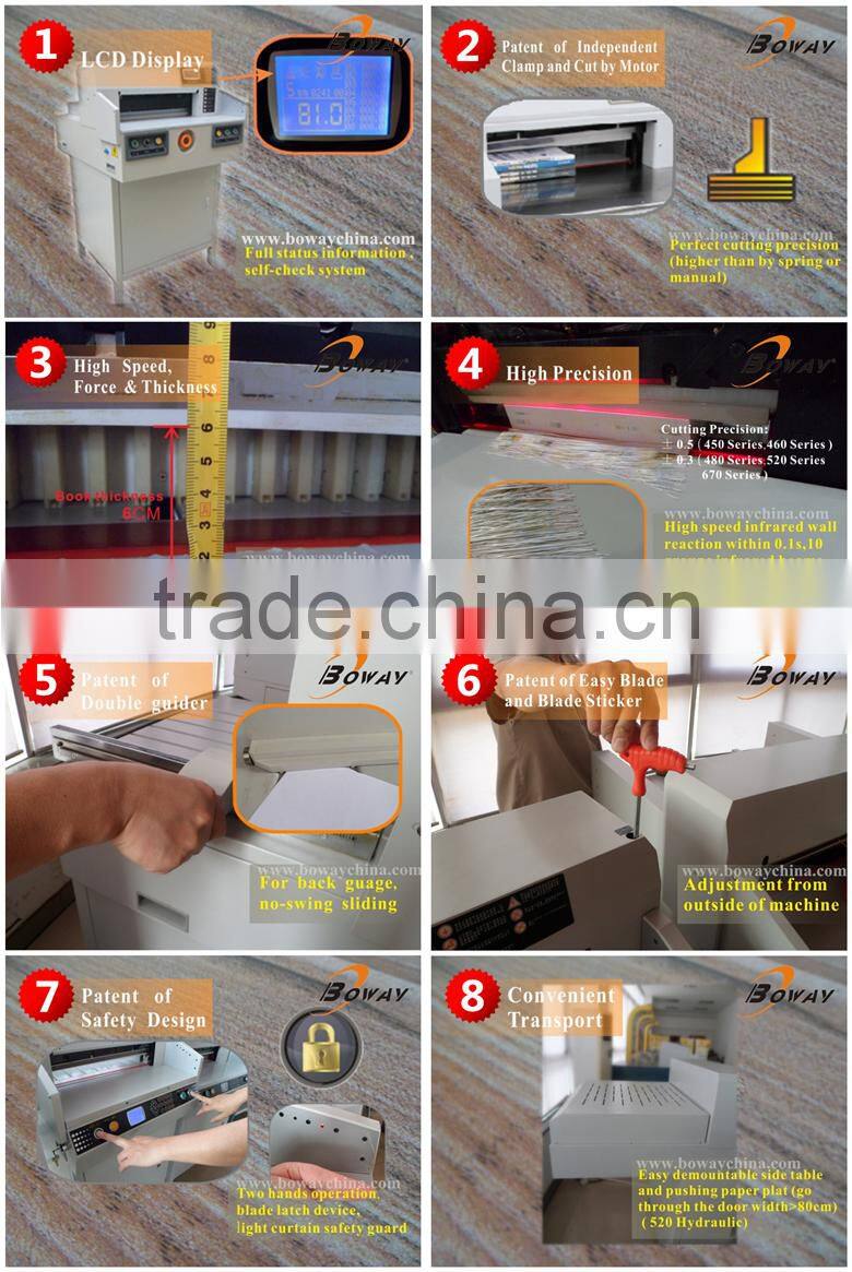 National Standard Drafter boway 480z3 programmed a4 guillotine paper edge cutter