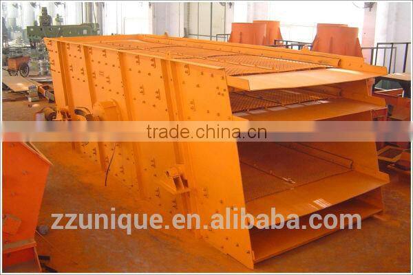 2014 Unique High Frequency Sand XXNX Vibrating Screen