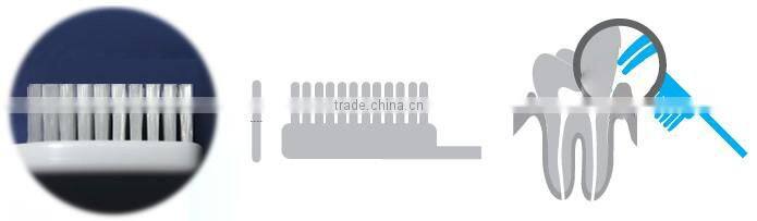 Competitive Price PBT TOOTHBRUSH FILAMENT