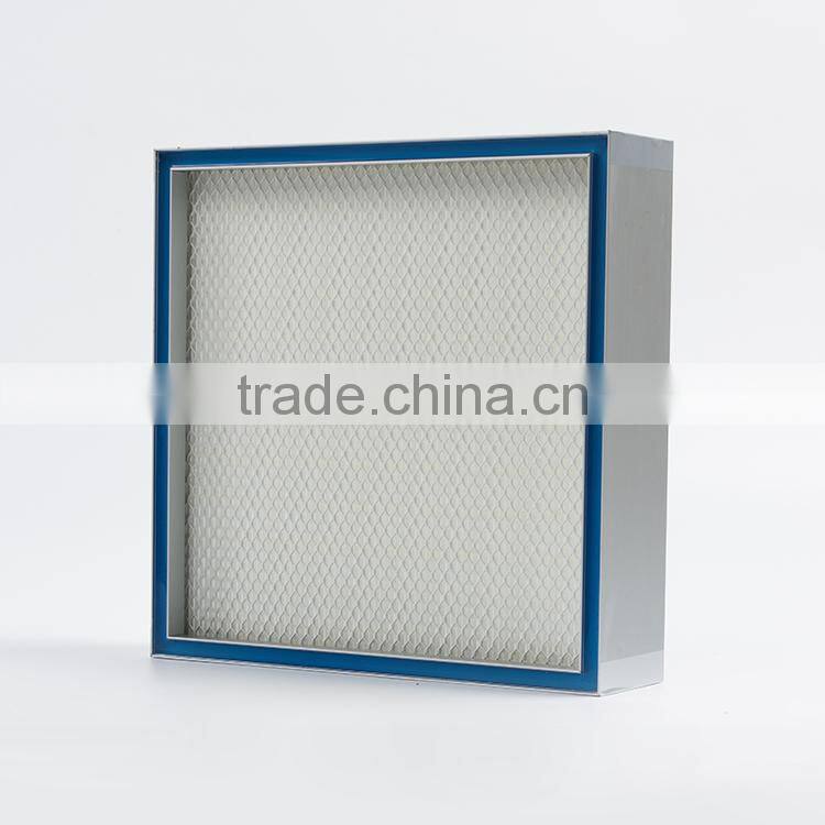 Factory price gel sealant mini-pleated ulpa/hepa filter