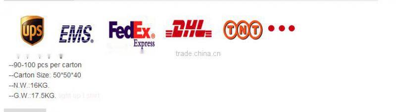 Comfortable Man T-Shirt Manufacturing