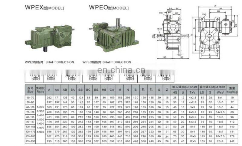 WPEX1400 rpm motor speed reduce gearbox 155-250