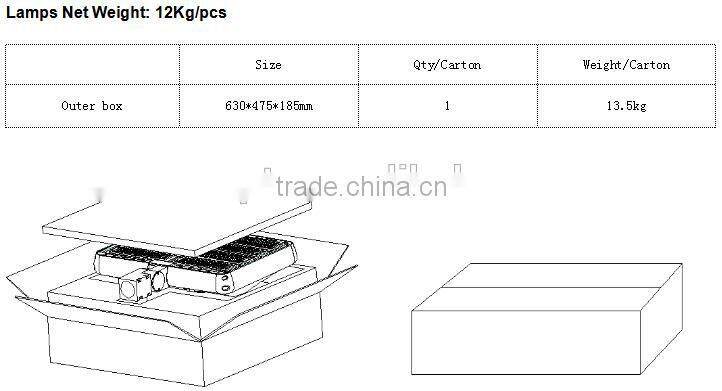New Top Quality UL cUL approved Led parking lot Shoebox Light 150W 2700-7000K for court playground stadium roadway lighting