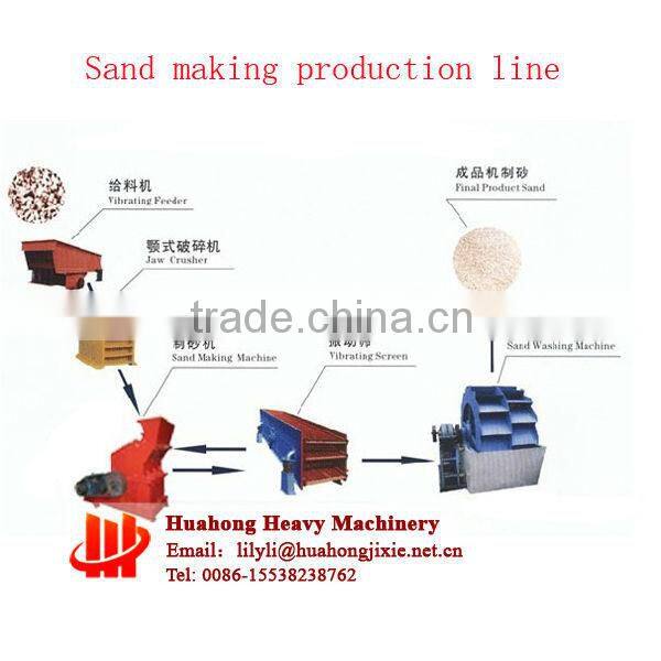 cheapest price , sand making machine with new type